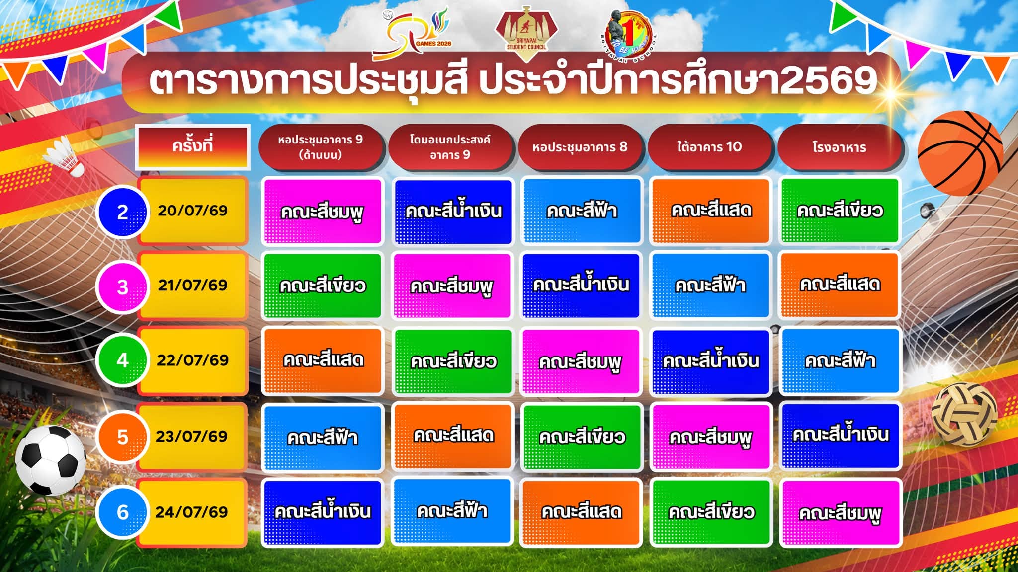 ตารางการประชุมสี (ครั้งที่ 2 - 9)